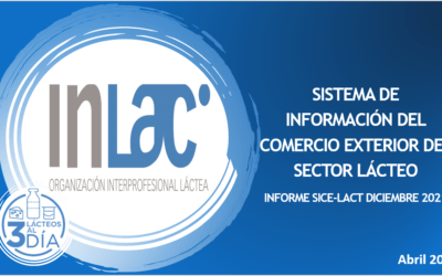 Sistema de información del comercio exterior del sector lácteo español (diciembre 2021)