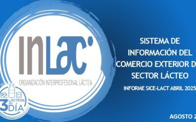 Sistema de información del comercio exterior del sector lácteo español (abril 2025)