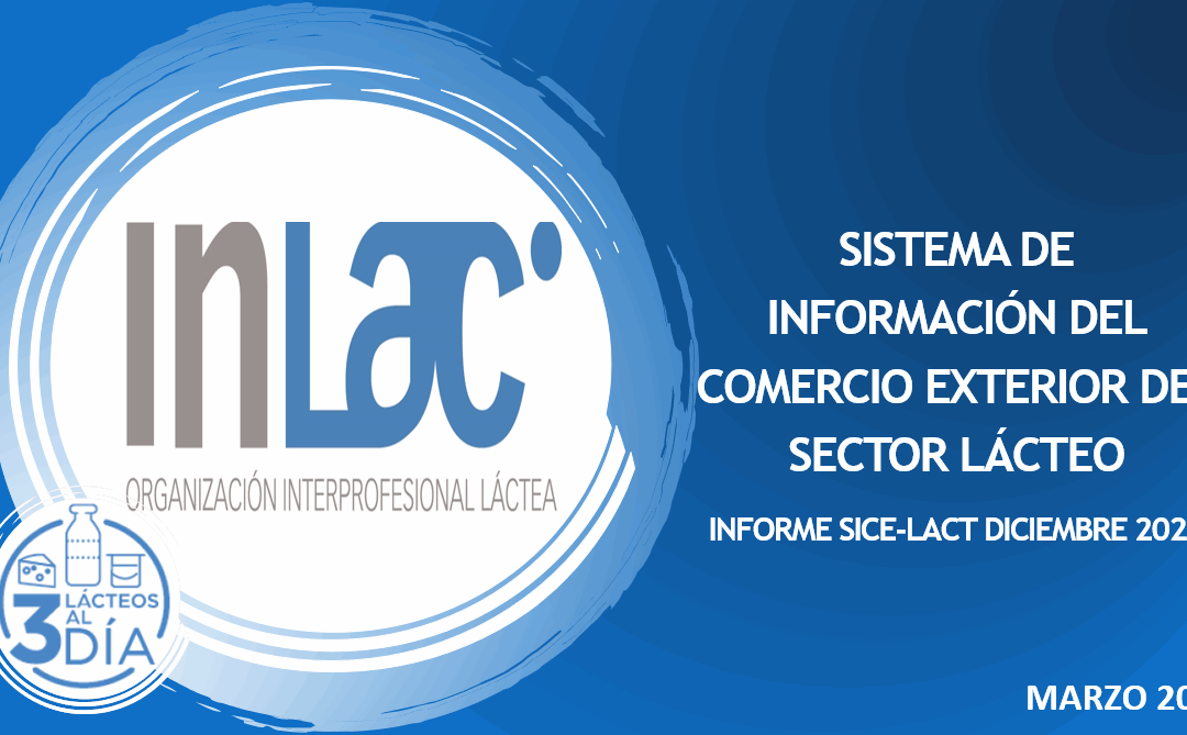 Sistema de información del comercio exterior del sector lácteo español (diciembre 2025)